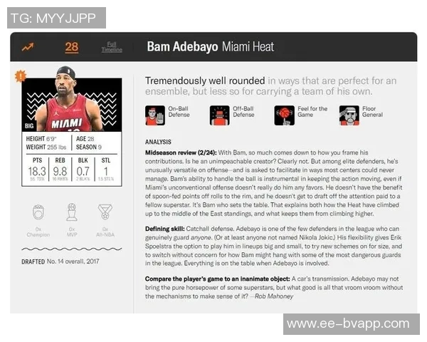 阿德巴约称赞约基奇真实球风强调其伟大之处不在假摔与造犯规